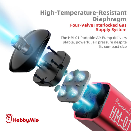 Portable Inflatable Air Pump