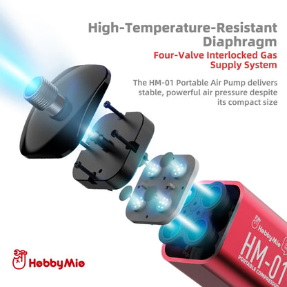 Portable Inflatable Air Pump