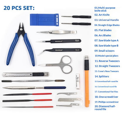 Modeling Tools Basic Kit