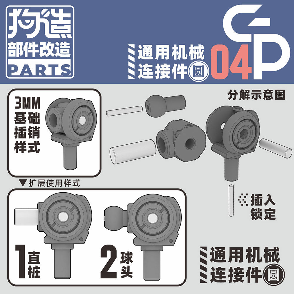 Universal Model Joint Linkage