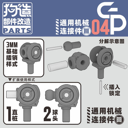 Universal Model Joint Linkage