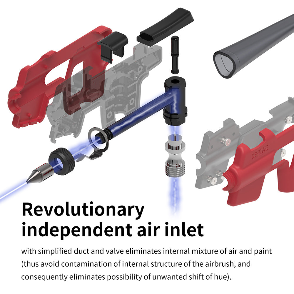 Wash-free Airbrush For Modeler