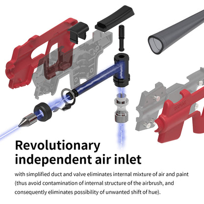 Wash-free Airbrush For Modeler