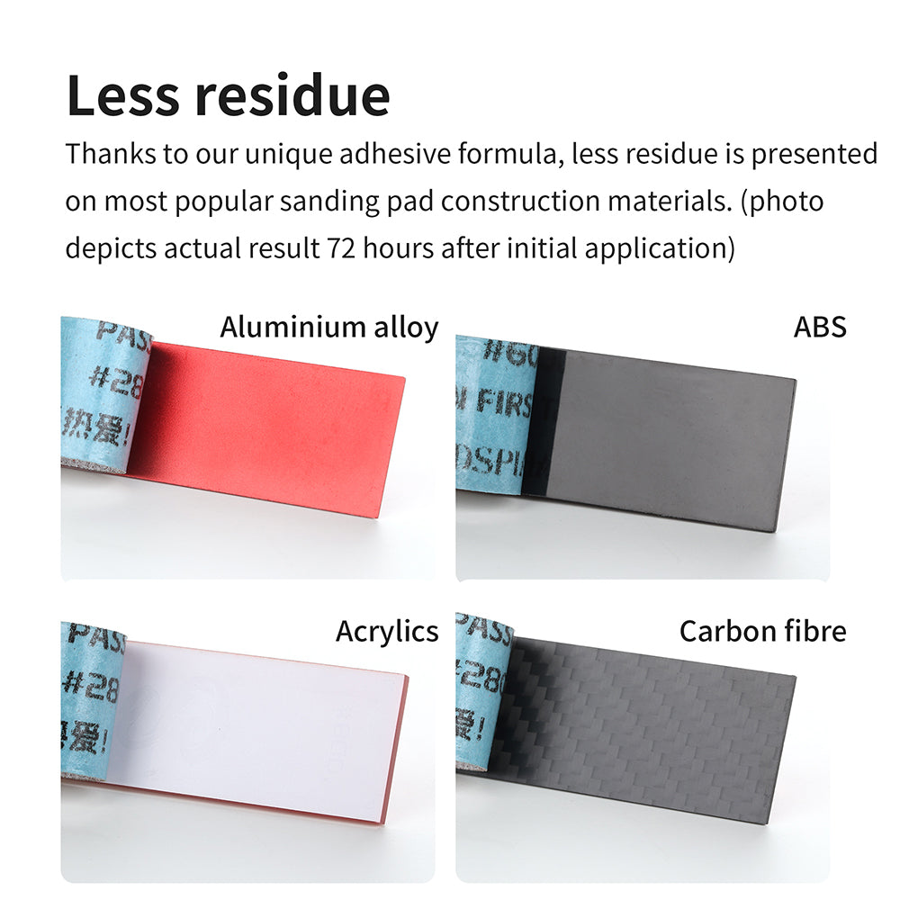 Combination of Self-adhesive Sandpapers