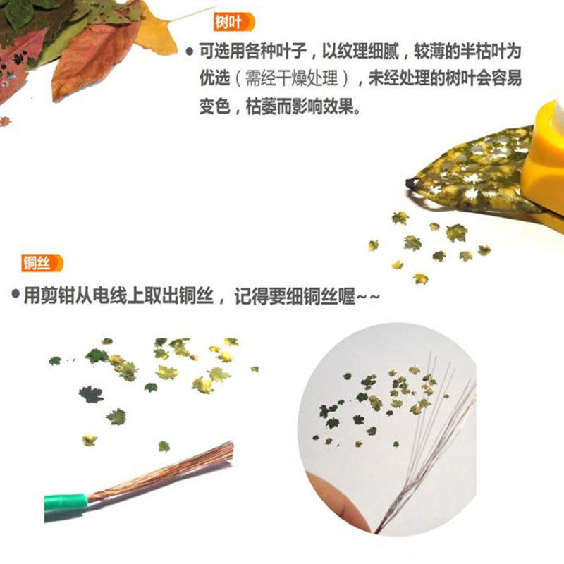Scene Plant Leaf Generator