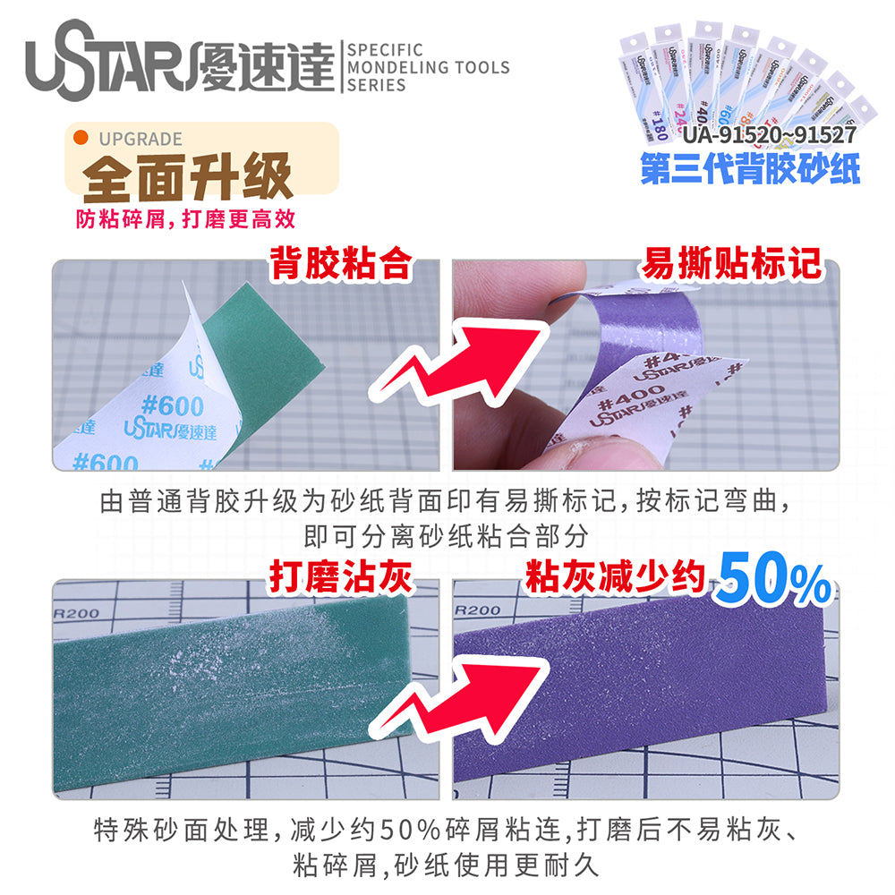 Durable Adhesive-Backed Sandpaper 20*75mm