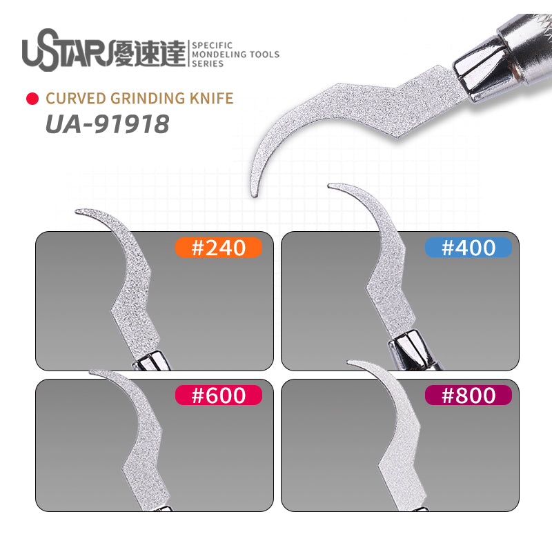 Carborundum Grinding Knife Set