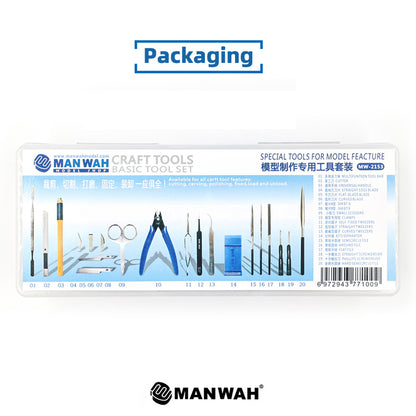Modeling Tools Basic Kit