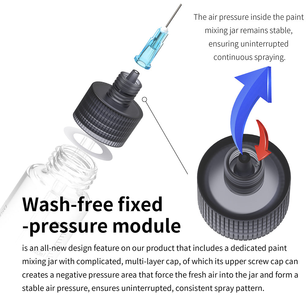 Wash-free Airbrush For Modeler