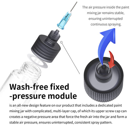Wash-free Airbrush For Modeler