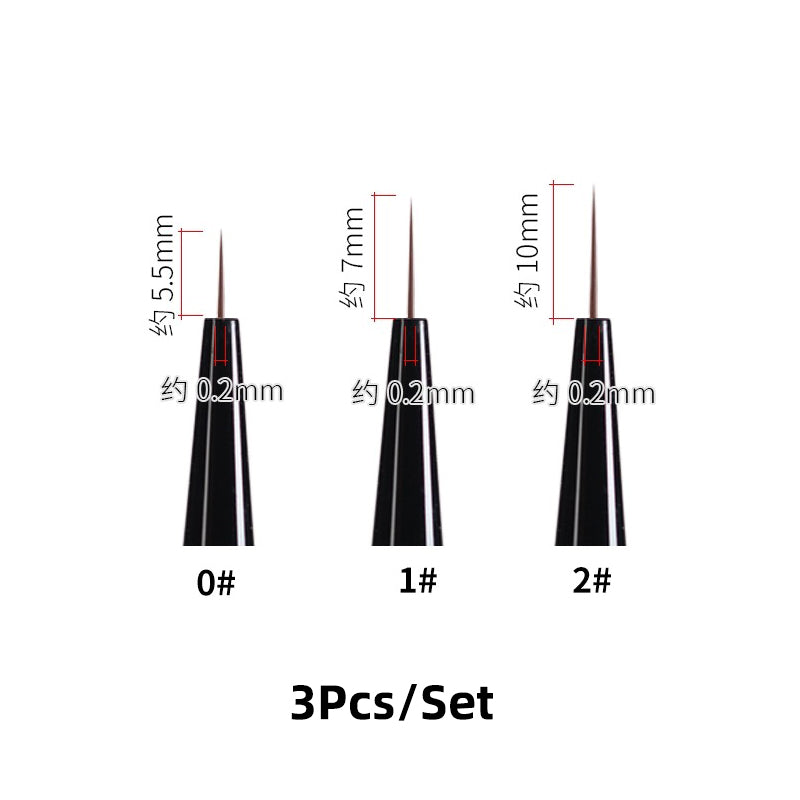 Model Outline Pen Set