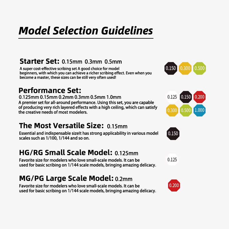 Beacon Model Chisel
