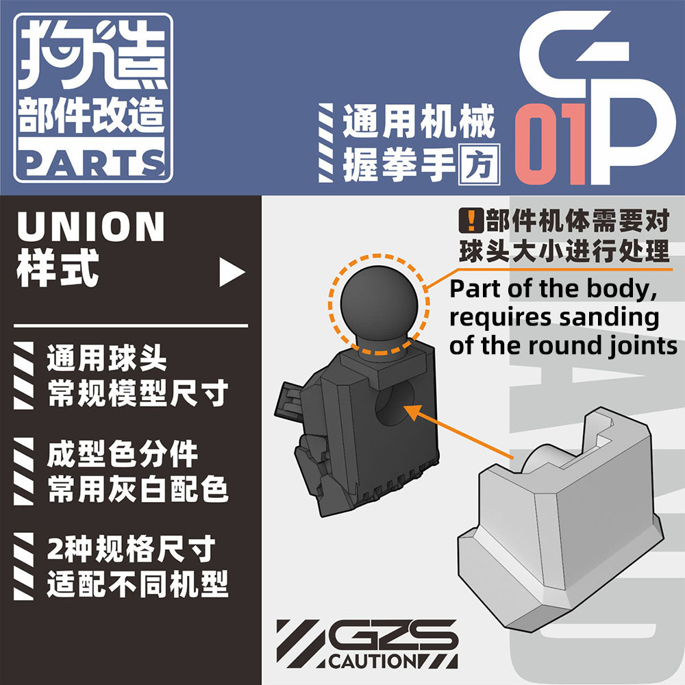 Model Hand Reinforcement Accessories
