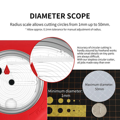 Ntegral Circular Cutter