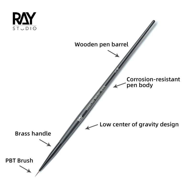 Modeling Brush Scriptliner Set