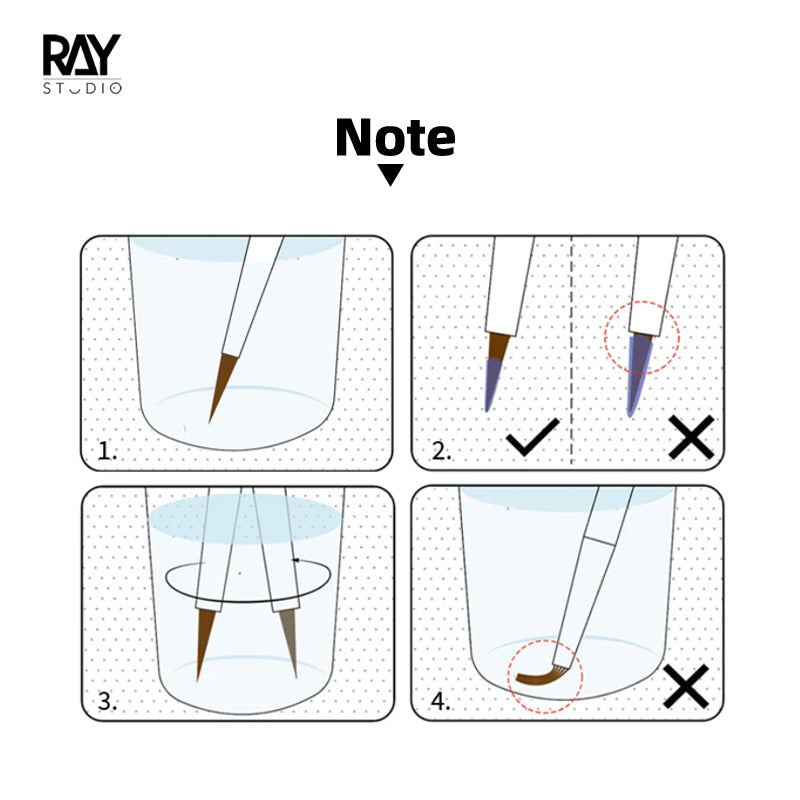 Modeling Brush Scriptliner Set
