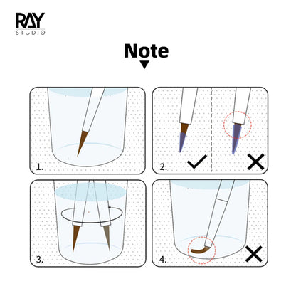 Modeling Brush Scriptliner Set