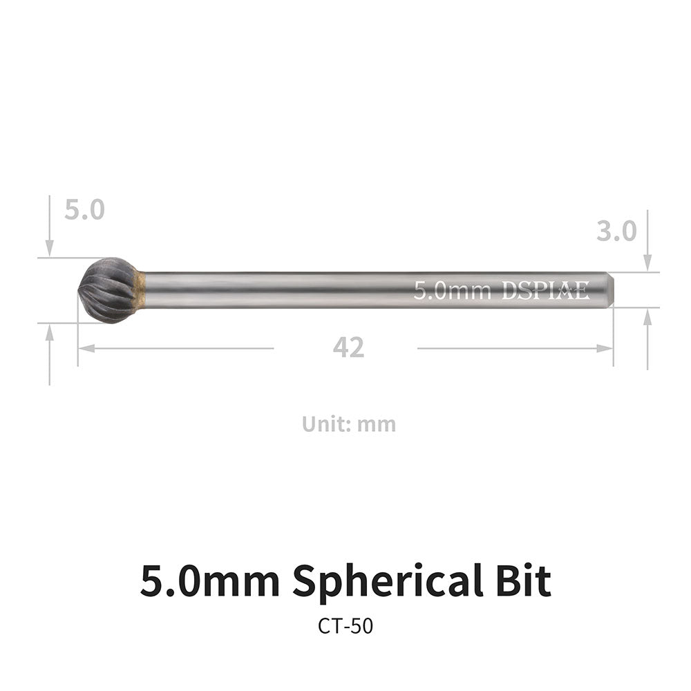 Circular Chamfering Tool
