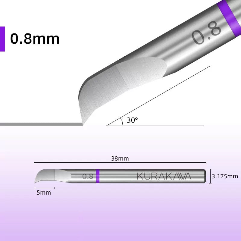 Hawk-beak Scribing Tool
