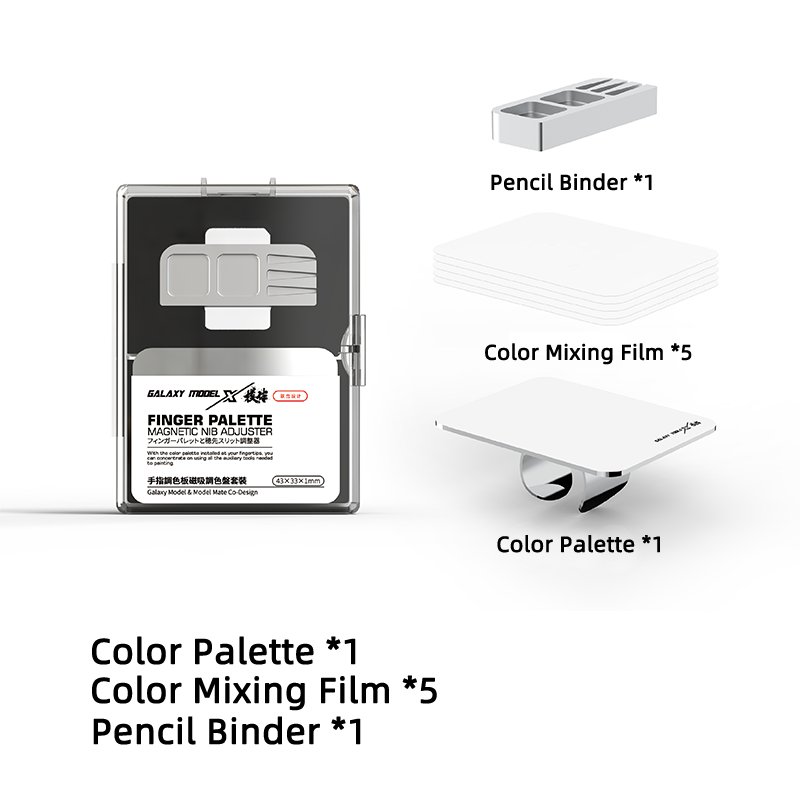 Finger Painting Palette For Miniature Models