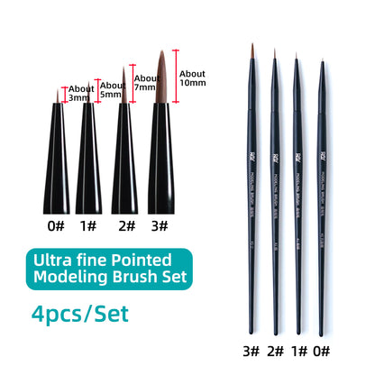 Modeling Brush Set For Miniature Model