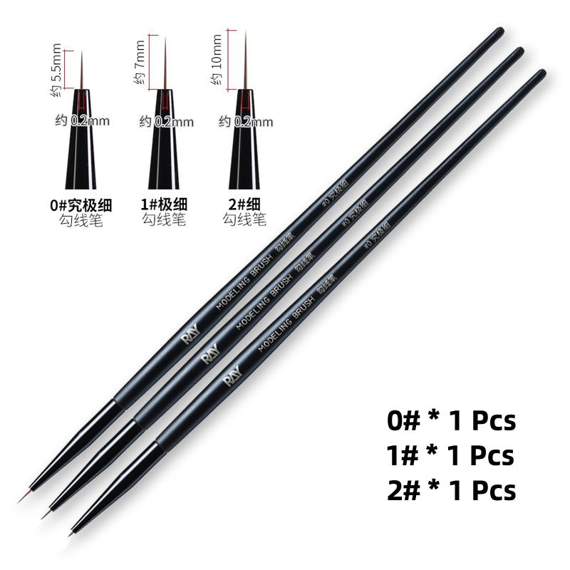 Model Outline Pen Set